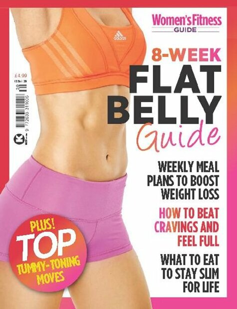 Women's Fitness Guide Magazine